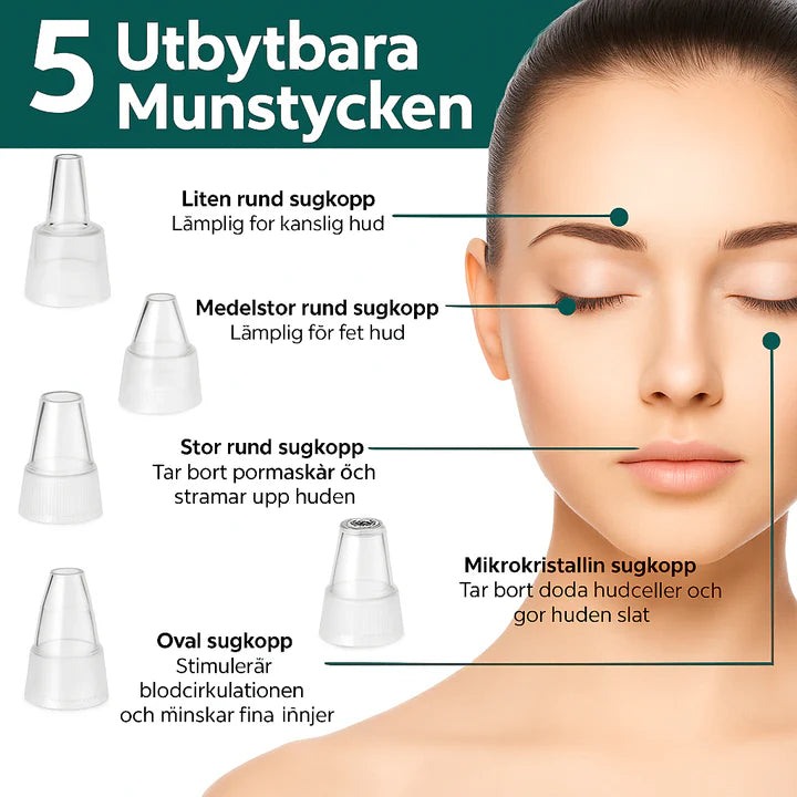 PorFix - För en renare hud utan pormaskar